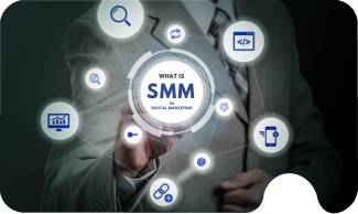 Sociall Media Marketing Services
