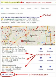 How Does Our Local Search Engine Optimization Enhance Local Searches?