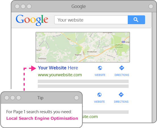 Our Best Local SEO Services for All Businesses in USA