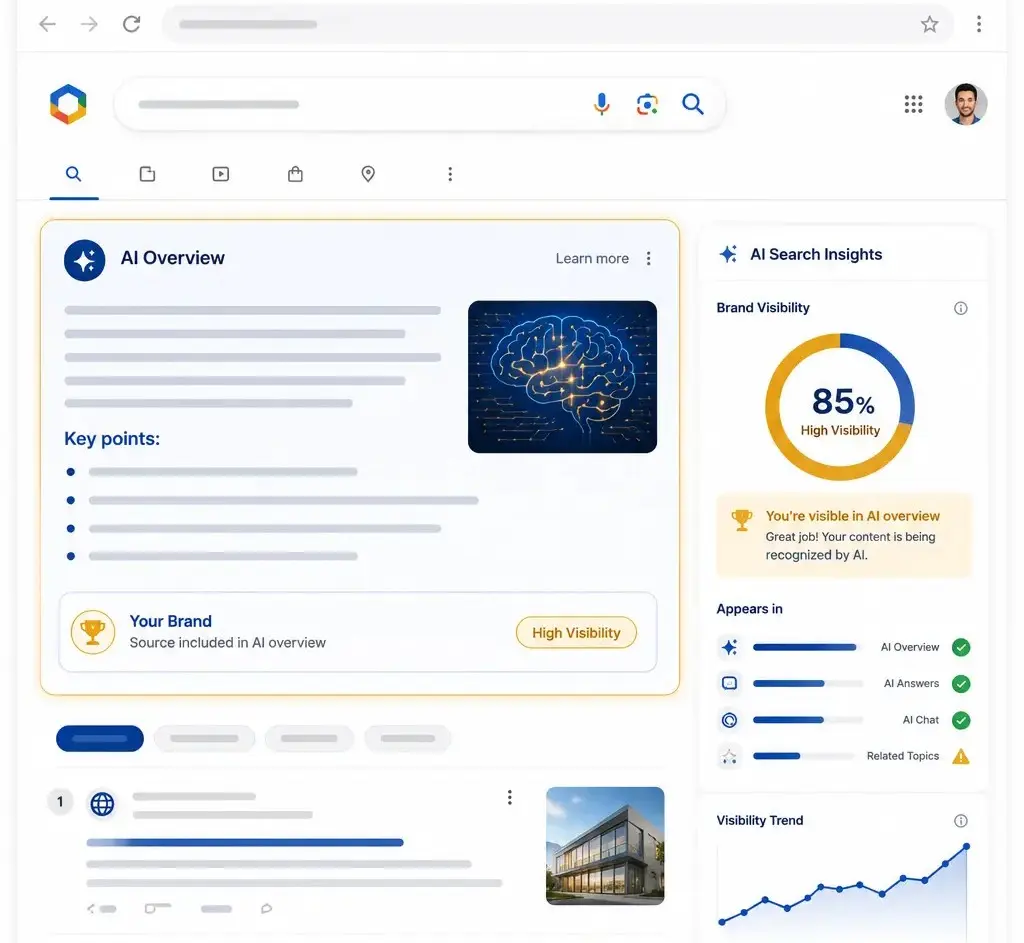 Transform Your SEO with AI-Driven Strategies