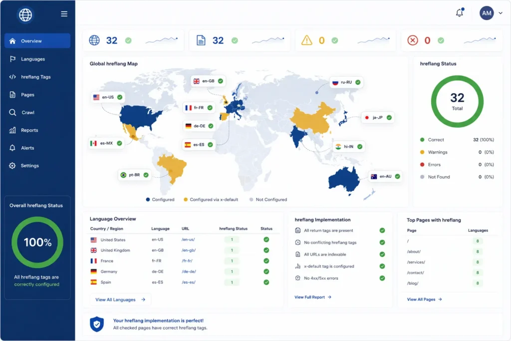 each more customers with international SEO