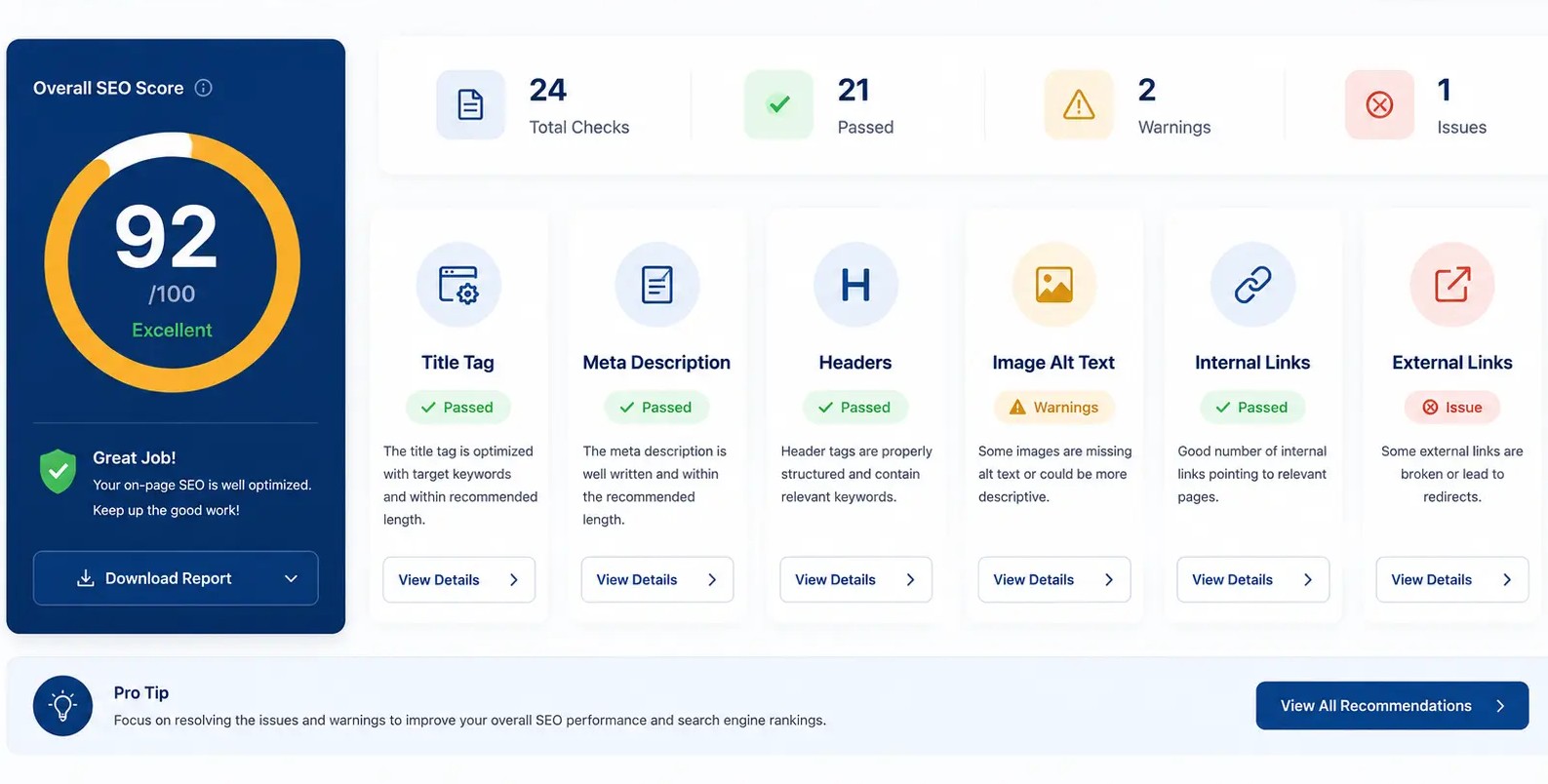 Our on-page SEO process